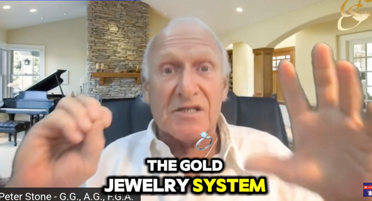 Gold Jewelry System: Add 6,500+ Gold Designs & Boost Sales Fast